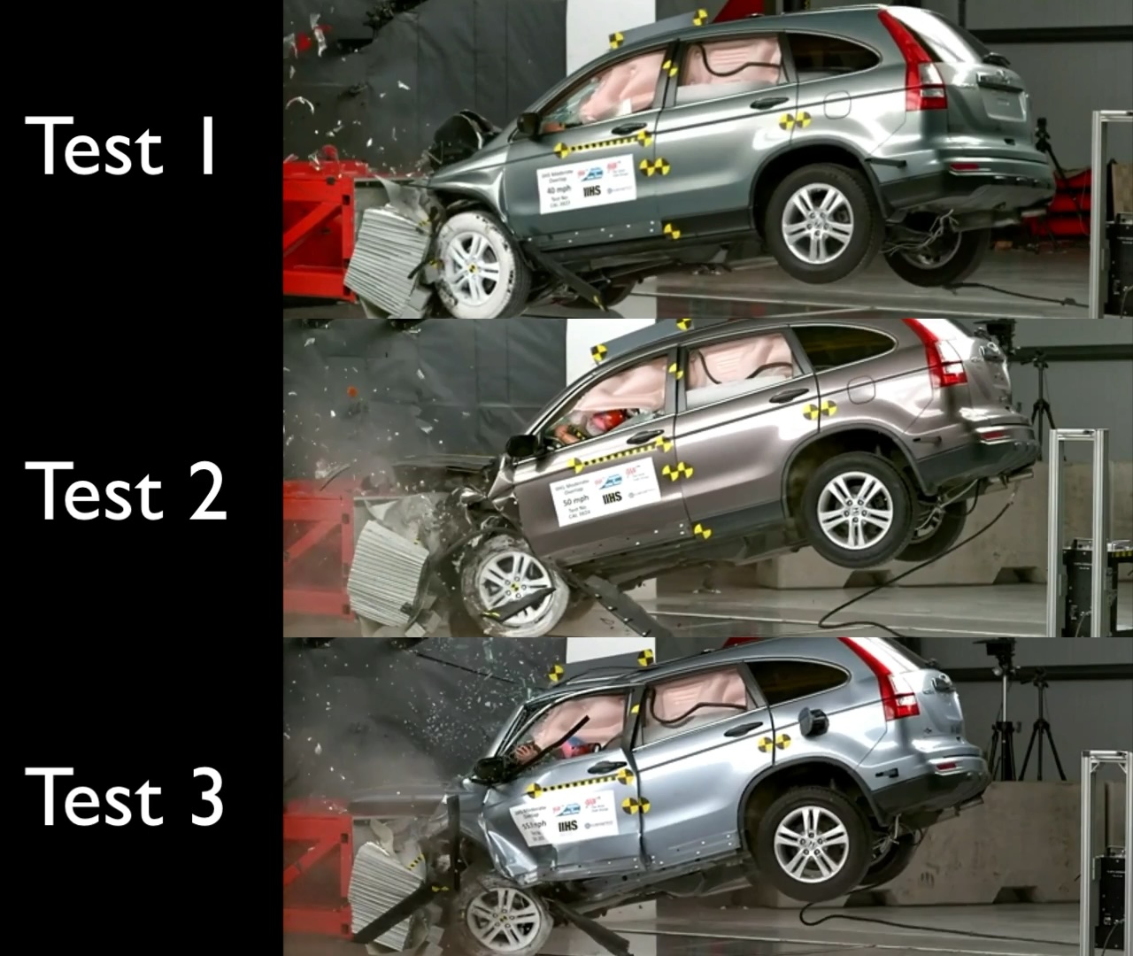 Crash Test Setup